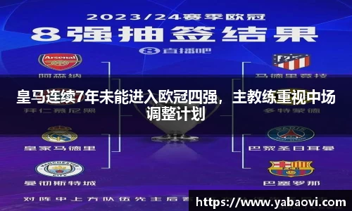 皇马连续7年未能进入欧冠四强，主教练重视中场调整计划