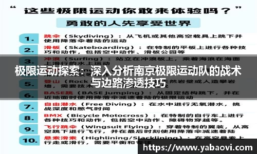极限运动探索：深入分析南京极限运动队的战术与边路渗透技巧