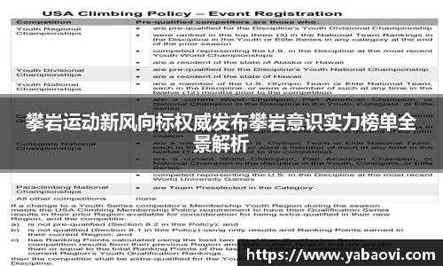 攀岩运动新风向标权威发布攀岩意识实力榜单全景解析