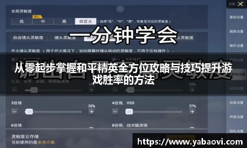 从零起步掌握和平精英全方位攻略与技巧提升游戏胜率的方法