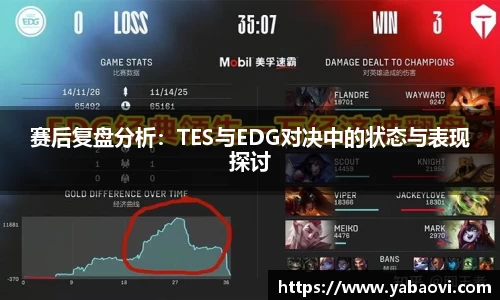 赛后复盘分析：TES与EDG对决中的状态与表现探讨
