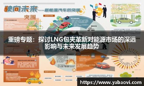 重磅专题：探讨LNG包夹革新对能源市场的深远影响与未来发展趋势