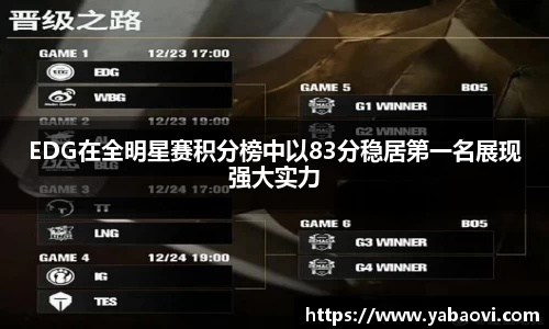 EDG在全明星赛积分榜中以83分稳居第一名展现强大实力