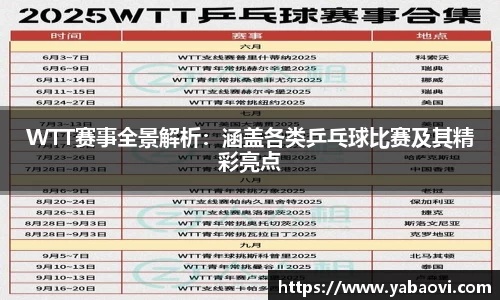 WTT赛事全景解析：涵盖各类乒乓球比赛及其精彩亮点