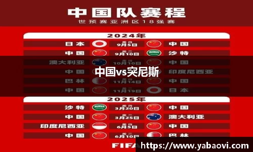 中国vs突尼斯