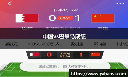 中国vs巴拿马成绩