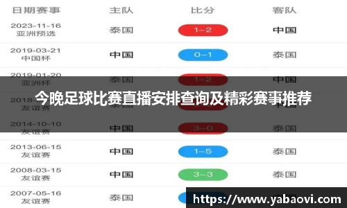 今晚足球比赛直播安排查询及精彩赛事推荐