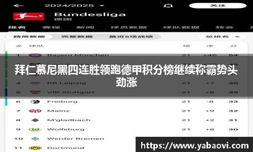 拜仁慕尼黑四连胜领跑德甲积分榜继续称霸势头劲涨