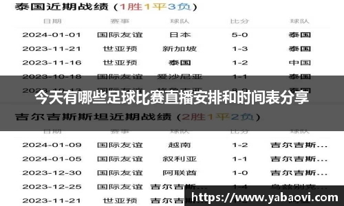 今天有哪些足球比赛直播安排和时间表分享