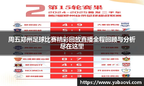 周五郑州足球比赛精彩回放直播全程回顾与分析尽在这里
